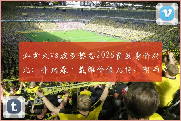 加拿大vs波多黎各2026首发身价对比:乔纳森·戴维价值几何,附两队最新阵容解析